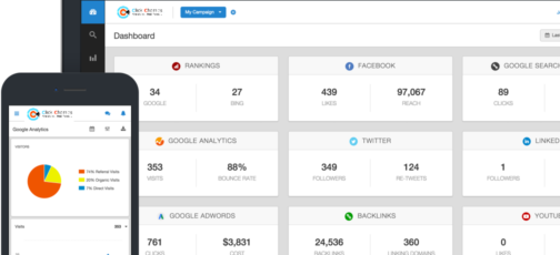 SEO Dashboard