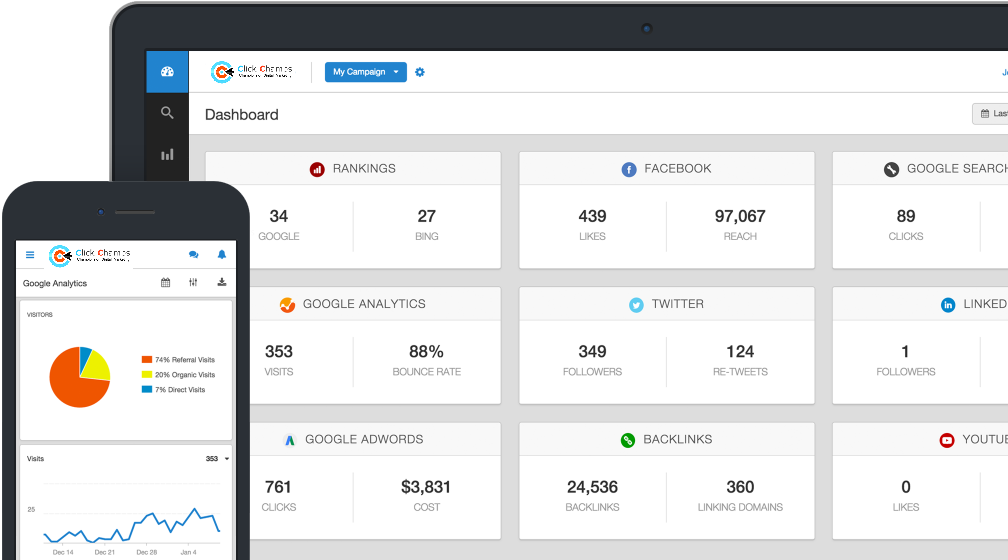 SEO Dashboard